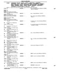 Previous Page - Chassis and Body Parts Catalog 72TM May 1979