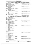 Previous Page - Chassis and Body Parts Catalog 72TM May 1979