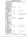 Previous Page - Chassis and Body Parts Catalog 72TM May 1979