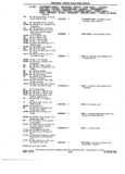 Next Page - Chassis and Body Parts Catalog 72TM May 1979