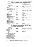 Next Page - Chassis and Body Parts Catalog 72TM May 1979