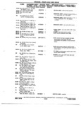 Previous Page - Chassis and Body Parts Catalog 72TM May 1979