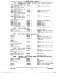 Previous Page - Chassis and Body Parts Catalog 72TM May 1979