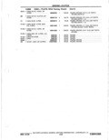 Next Page - Parts Catalog 14 June 1979
