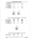 Previous Page - Parts Catalog 14 June 1979