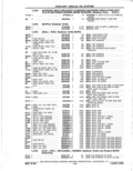 Previous Page - Parts Catalog 14 June 1979