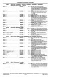 Previous Page - Parts Catalog 14 June 1979