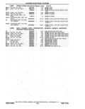Previous Page - Parts Catalog 14 June 1979