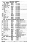 Previous Page - Parts Catalog 14 June 1979