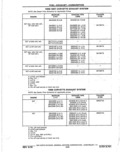 Previous Page - Parts Catalog 14 June 1979