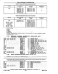 Previous Page - Parts Catalog 14 June 1979