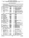 Previous Page - Parts Catalog 14 June 1979