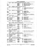 Previous Page - Parts Catalog 14 June 1979