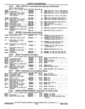 Previous Page - Parts Catalog 14 June 1979