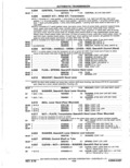 Next Page - Parts Catalog 14 June 1979