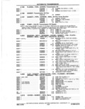 Next Page - Parts Catalog 14 June 1979