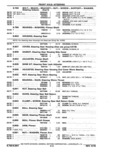 Next Page - Parts Catalog 14 June 1979