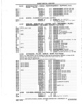 Next Page - Parts Catalog 14 June 1979