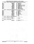 Next Page - Parts Catalog 14 June 1979