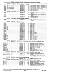 Previous Page - Parts Catalog 14 June 1979