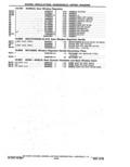 Next Page - Parts Catalog 14 June 1979
