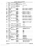 Previous Page - Chassis and Body Parts Catalog P&A 61 September 1979