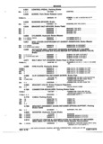 Next Page - Chassis and Body Parts Catalog P&A 61 September 1979