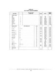 Previous Page - Chassis and Body Parts Catalog P&A 61 September 1979