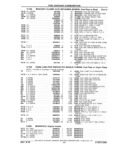 Previous Page - Chassis and Body Parts Catalog P&A 61 September 1979
