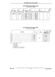 Next Page - Chassis and Body Parts Catalog P&A 61 September 1979