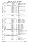 Next Page - Chassis and Body Parts Catalog P&A 61 September 1979