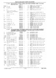 Next Page - Chassis and Body Parts Catalog P&A 61 September 1979