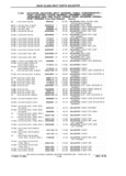 Previous Page - Chassis and Body Parts Catalog P&A 61 September 1979
