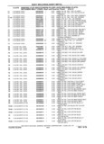Previous Page - Chassis and Body Parts Catalog P&A 61 September 1979