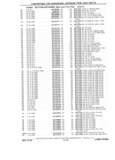 Previous Page - Chassis and Body Parts Catalog P&A 61 September 1979