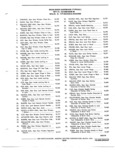Previous Page - Parts Illustration Catalog 40A May 1980