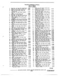 Previous Page - Parts Illustration Catalog 40A May 1980