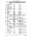 Previous Page - Parts Catalogue 10 September 1980