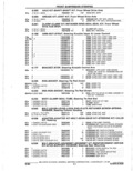 Next Page - Parts Catalogue 10 September 1980