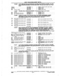 Next Page - Parts Catalogue 10 September 1980