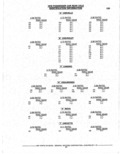 Previous Page - Parts Catalogue 10 September 1980