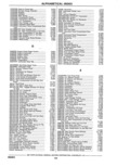 Previous Page - Parts Catalogue 10 September 1980