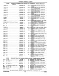 Previous Page - Parts Catalogue 10 September 1980