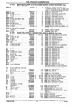 Previous Page - Parts Catalogue 10 September 1980