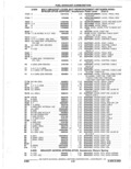 Previous Page - Parts Catalogue 10 September 1980