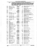 Previous Page - Parts Catalogue 10 September 1980