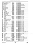 Previous Page - Parts Catalogue 10 September 1980