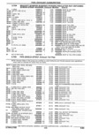 Next Page - Parts Catalogue 10 September 1980