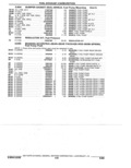 Next Page - Parts Catalogue 10 September 1980