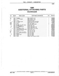Previous Page - Parts Catalogue 10 September 1980